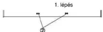 1. lépés ②