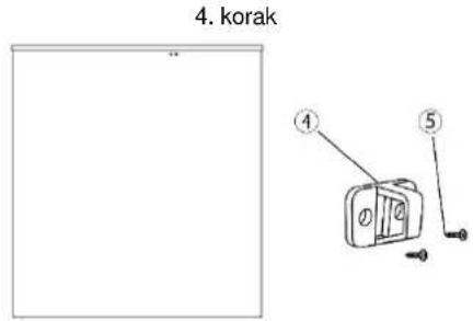 4. korak ④ ⑤