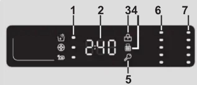 CANDY CS 1292D3PS - Digital Display - 1