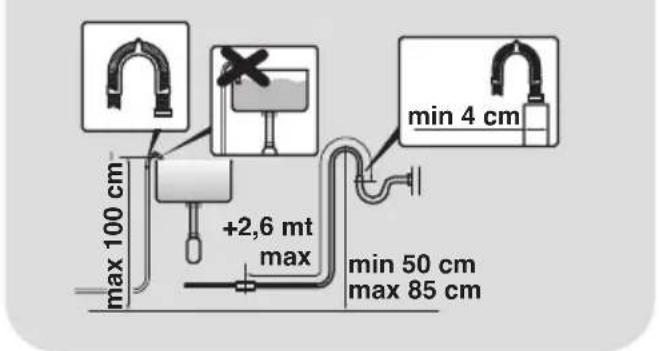 CANDY CS 1292D3PS - Setting - 5