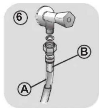 CANDY CS 1292D3PS - Posizionamento - 5