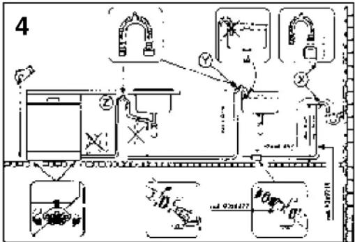 CANDY LS CDW 578 - Connecting the outlet hose - 1