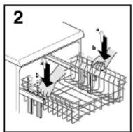 CANDY LS CDW 578 - B.: NIEMALS DEN KORB NUR AUF EINER SEITE VERSTELLEN! (flg. 3). - 2