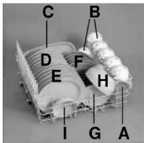 CANDY LS A50011 A - cesto posate (fig. 8) - 2