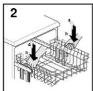 CANDY LS A50011 A - B.: NUNCA LEVANTE NEM BAIXE O CESTO POR UM LADO SÓ (fig. 3). - 2