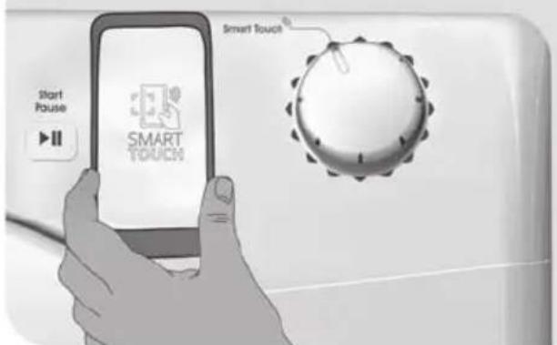 Start Pause SMART TOUCH® Smart Touch®