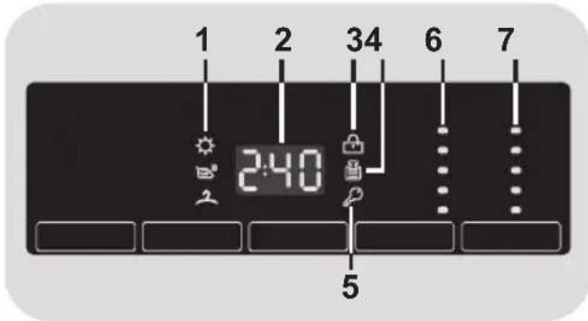 1 2 34 6 7 2:40 5