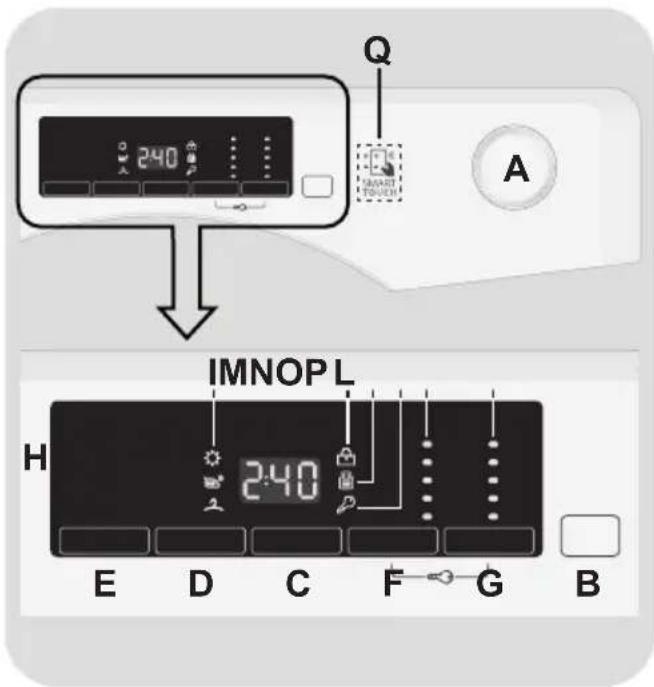 Q 240 A IMNOPL H 240 E D C F G B