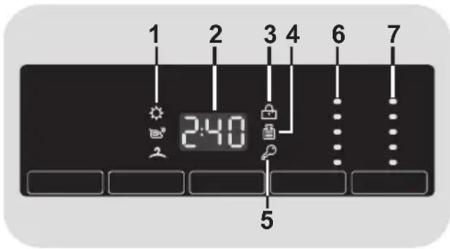 1 2 3 4 6 7 2:40 5