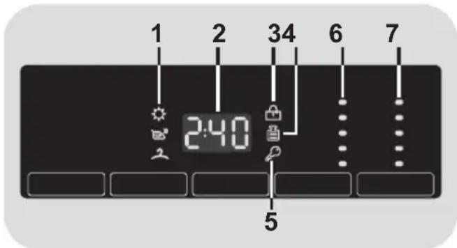 1 2 34 6 7 2:40 5