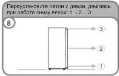 Переустановите петли и двери, двигаясь при работе снизу вверх: 1 → 2 → 3 8 → 3 → 2 → 1