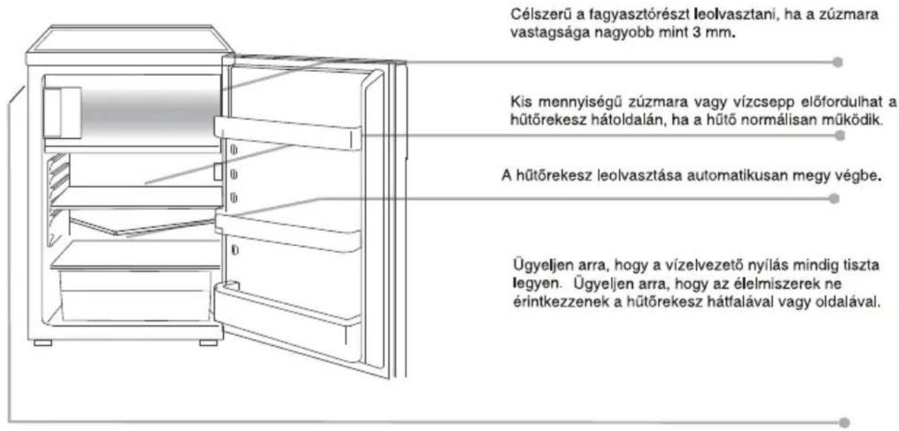 Célszerű a fagyasztórészt leolvasztani, ha a zúzmara vastagsága nagyobb mint 3 mm. Kis mennyiségű zúzmara vagy vízcsepp előfordulhat a hűtőrekesz hátoldalán, ha a hűtő normálisan működik. A hűtőrekesz leolvasztása automatikusan megy végbe. Ügyeljen arra, hogy a vízelvezető nyílás mindig tiszta legye…