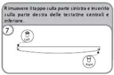 Rimuovere il tappo sulla parte sinistra e inserirlo sulla parte destra delle testatine centrali e inferiore. 7 Left Right