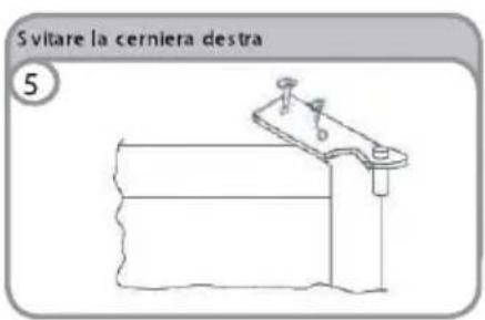 Svitare la cerniera destra 5