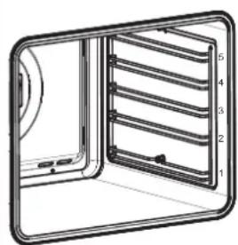 CANDY MEF340VTX - Aanbevolen voedingswaren voor Hetelucht bakken stand: - 1