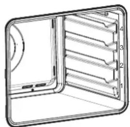 CANDY MEF340VTX - Foods recommended for Convection Bake mode: - 2