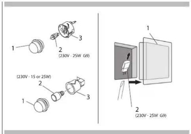 CANDY MEF340VTX - WARNING - 1
