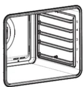 CANDY MEF340VTX - Aliments recommendés pour le mode convection européen - 1