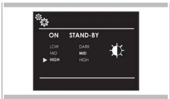 CANDY MEF340VTX - Helligkeit - 1