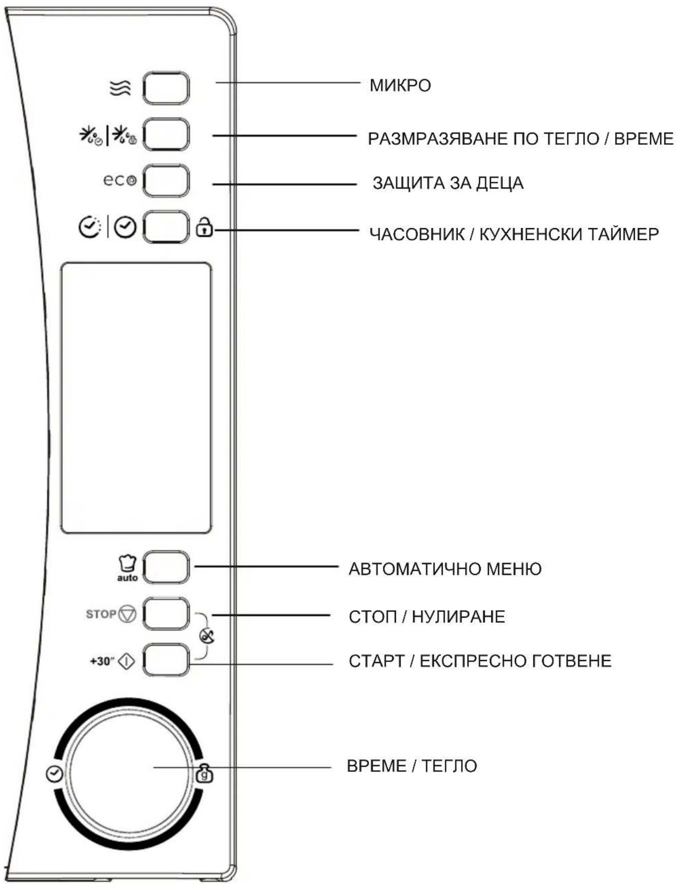 CANDY CBWM 30 DS - CbXPAHETE TE3N INHCTPYKlIN BHIMATEJIHO - 1