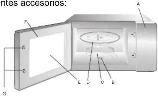 CANDY CBWM 30 DS - Nombres de los componentes y de los accesorios del hora - 1