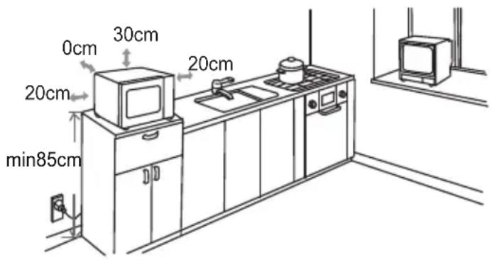CANDY CBWM 30 DS - Instalace - 1