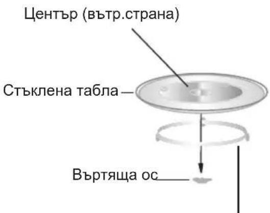 CANDY CBWM 30 DS - Инстапе на въртуца т с патфорma - 1