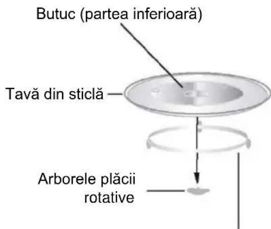 CANDY CBWM 30 DS - Instalarea placii rotative - 1