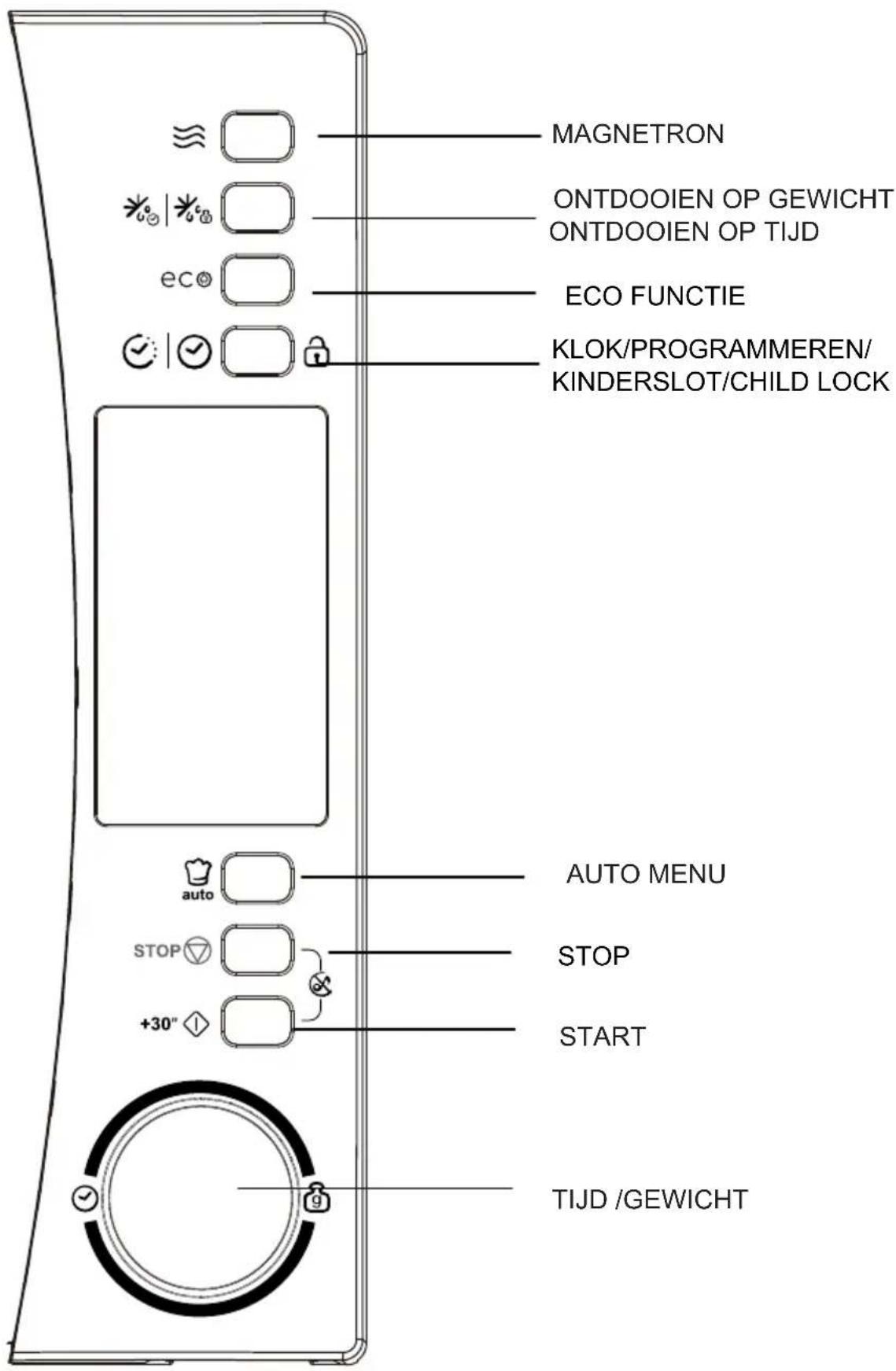 CANDY CBWM 30 DS - Decongelare in functie de greunate - 1