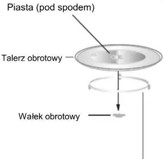 CANDY CBWM 30 DS - Zamontowanie talerza obrotowego - 1