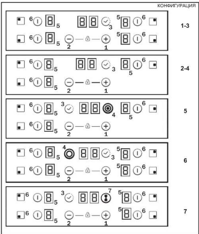 CANDY PCT25CBCH64CCB - 4.NOДКЛIOUCHENK 3JIeKTPOCETN - 3