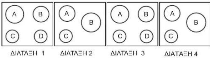 CANDY PCT25CBCH64CCB - HAEKTPIKH ΣYNΔEΣH - 1