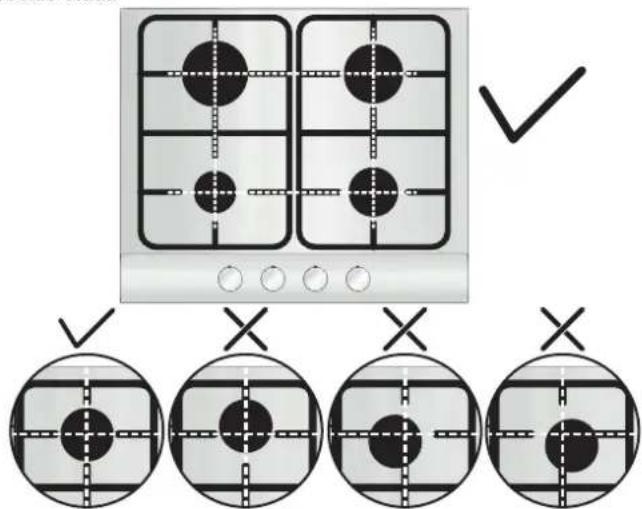 CANDY CHW6LPX - GEBRUIK VAN DE KOOKPLAAT - 1