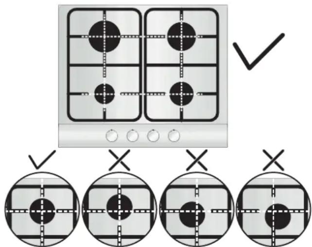 CANDY CHW6LPX - USO DEL PIANO - ISTRUZIONI UTENTE - 1