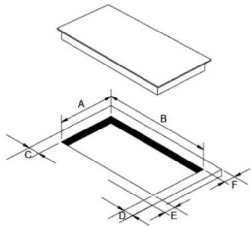 CANDY CDIC 30 - Scelta delle attrezzature di installmente - 1