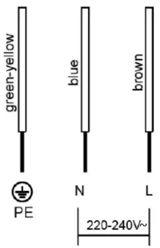 CANDY CDIC 30 - Connecting the hob to the mains power supply - 3