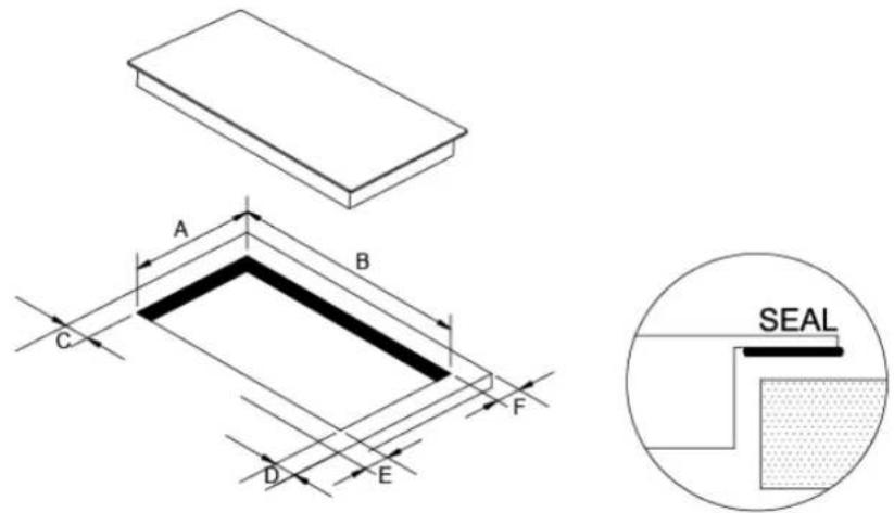 CANDY CDIC 30 - Selection of installation equipment - 1