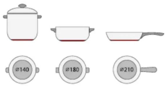 CANDY CDIC 30 - IJzerenplaat - 1