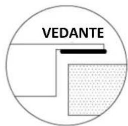 CANDY CDIC 30 - Seleção do equipamento de instalação - 2