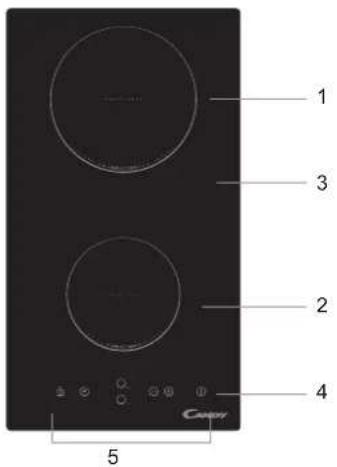 CANDY CDIC 30 - Indukcijas plits shema - 1