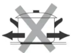 CANDY CDIC 30 - Choosing the right Cookware - 10