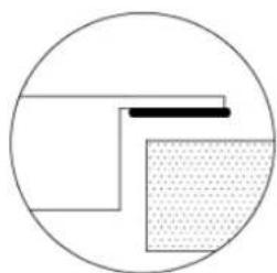 CANDY CDIC 30 - Scelta delle attrezzature di installmente - 2