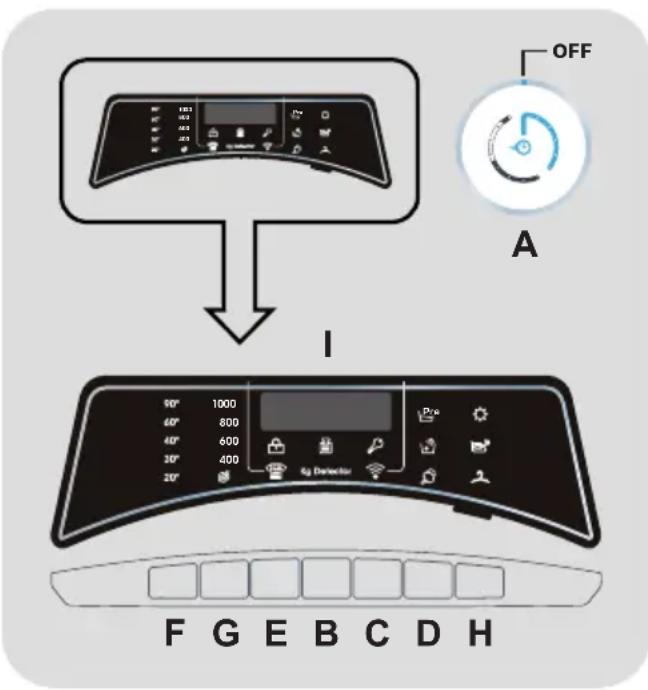 CANDY ROW 4964DXHS1S - COMANDIE PROGRAMMI - 1