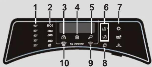 CANDY ROW 4964DXHS1S - Display digital - 1