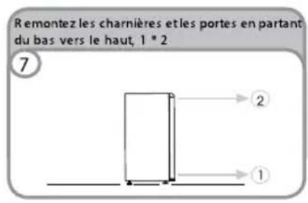 CANDY CCTLS542WHRU - INVERSER LE SENS D'OUVERTURE DES PORTES - 8