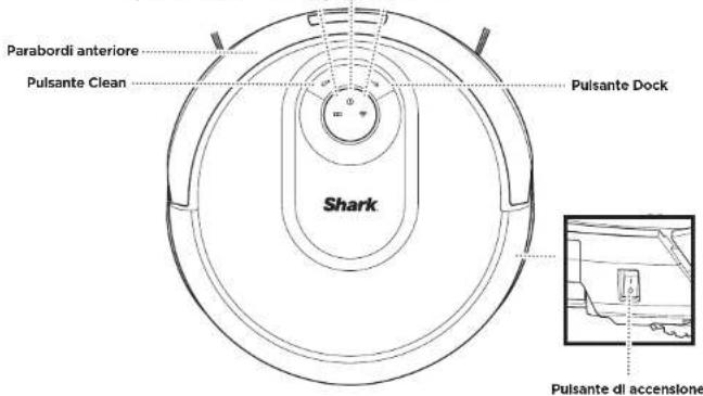 SHARK Ai Robot RV2001 - ACQUISIRE FAMILIARITÀ CON SHARK® AI ROBOT - 1
