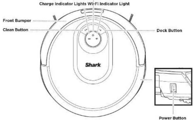 SHARK Ai Robot RV2001 - GETTING TO KNOW YOUR SHARK® AI ROBOT - 1