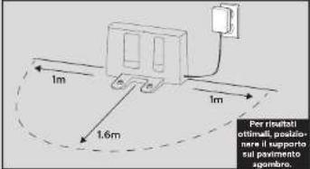 SHARK Ai Robot RV2001 - PREDISPOSIZIONE - 2