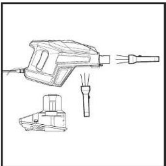 SHARK Rocket ZS352 - CONTROL DE OBSTRUCCIONES - 1