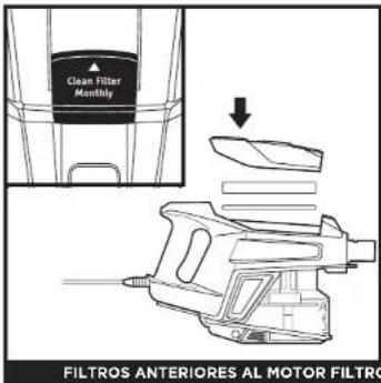 SHARK Rocket ZS352 - COMO LIMPIAR LOS FILTROS - 1
